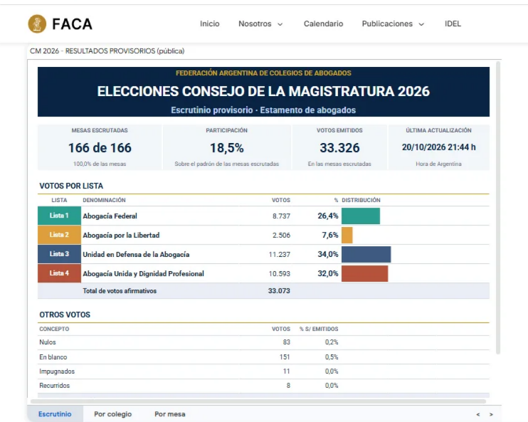 elecciones-oct26