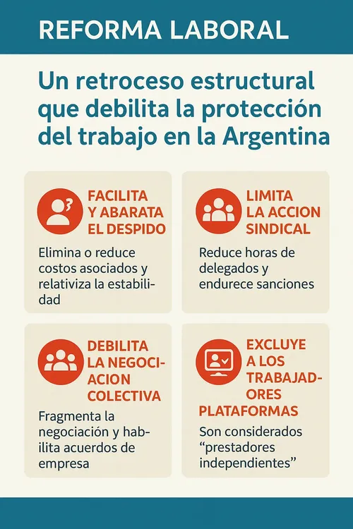 reforma-laboral