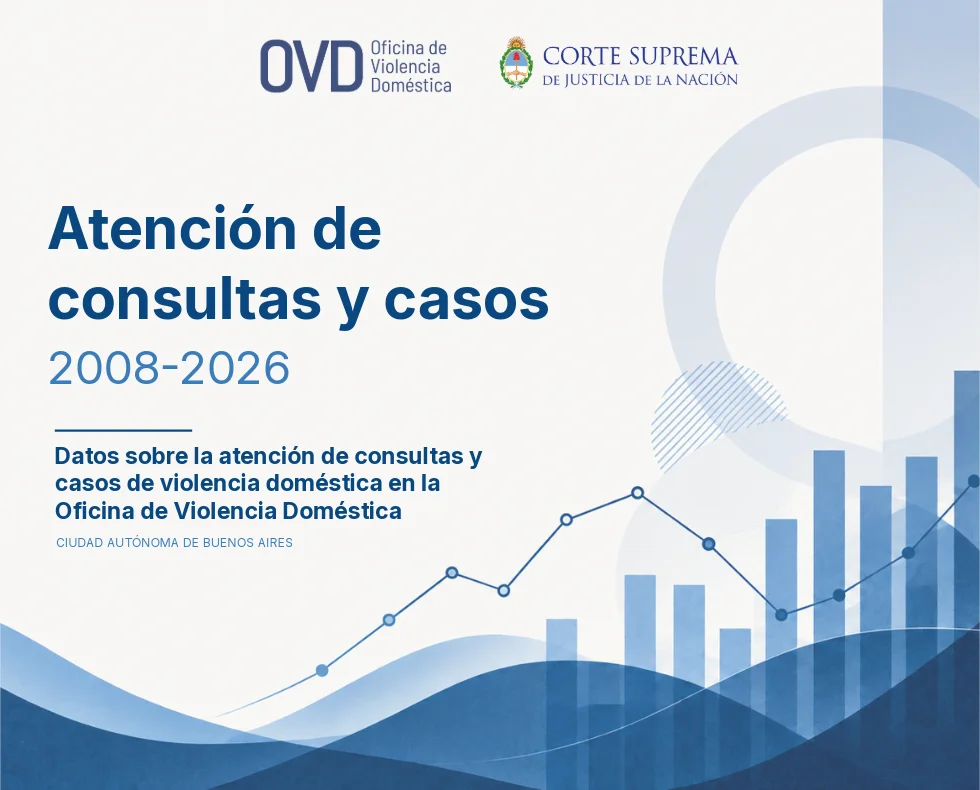 OVD-Informe
