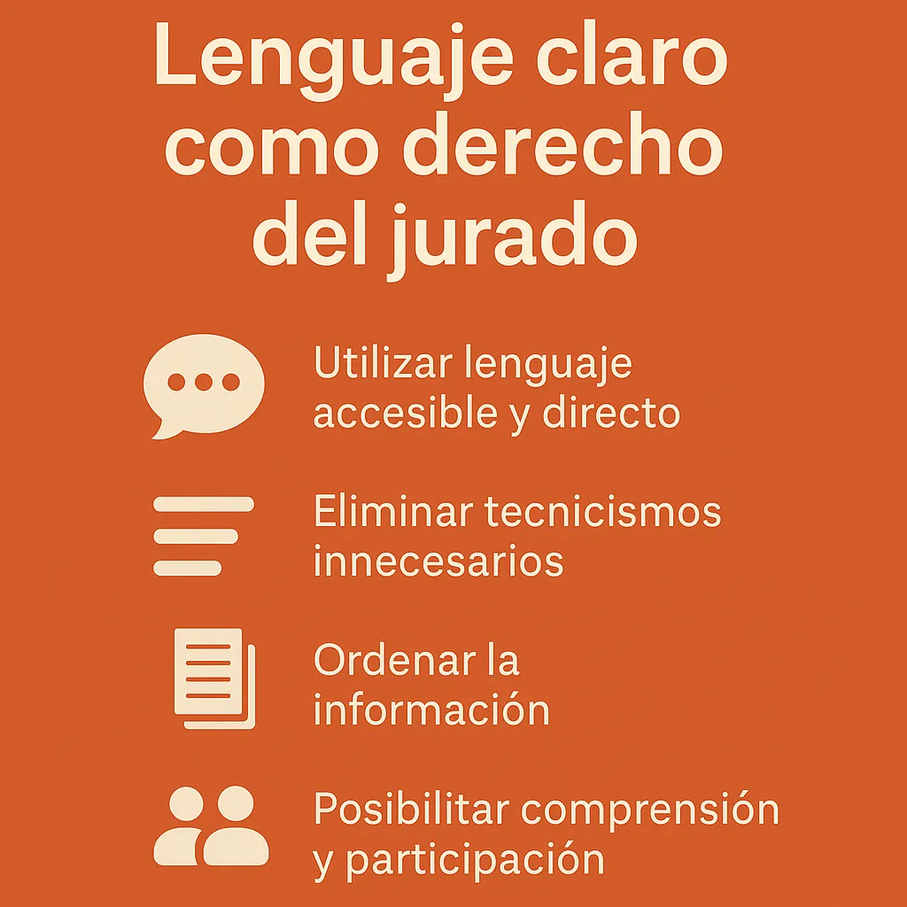 infografia-lenguaje-claro