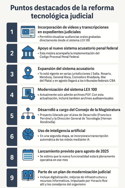 infografia-cm-090625